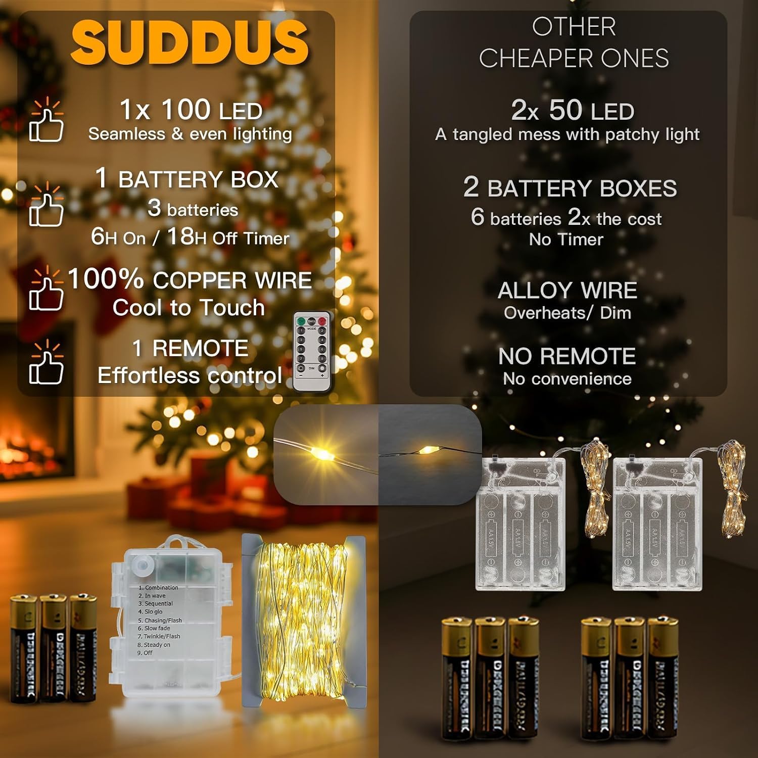 Fairy Lights | 33ft 100 LED. INDOOR/OUTDOOR Use. Includes remote